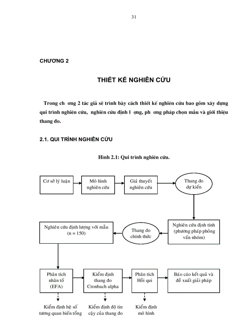 image for page Giải pháp hoàn thiện các yếu tố ảnh hưởng đến kết quả làm việc của nhân viên