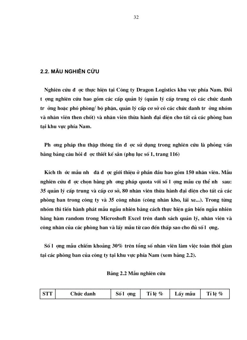 image for page Giải pháp hoàn thiện các yếu tố ảnh hưởng đến kết quả làm việc của nhân viên