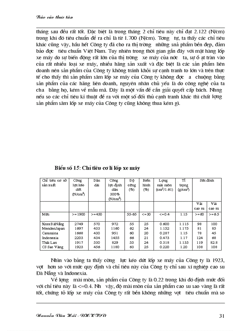 image for page Một số biện pháp cơ bản nhằm nâng cao chất lượng sản phẩm tai công ty Cao Su Sao Vàng