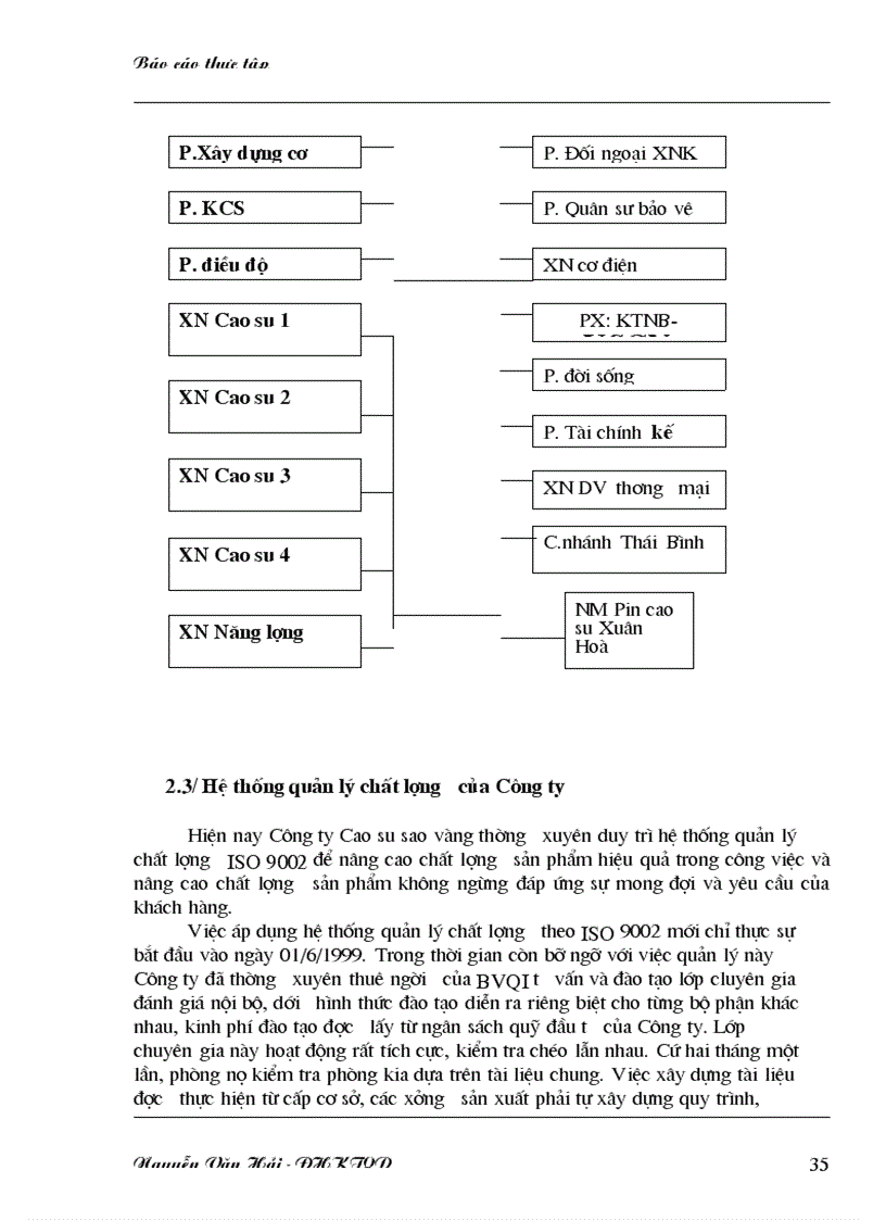 image for page Một số biện pháp cơ bản nhằm nâng cao chất lượng sản phẩm tai công ty Cao Su Sao Vàng