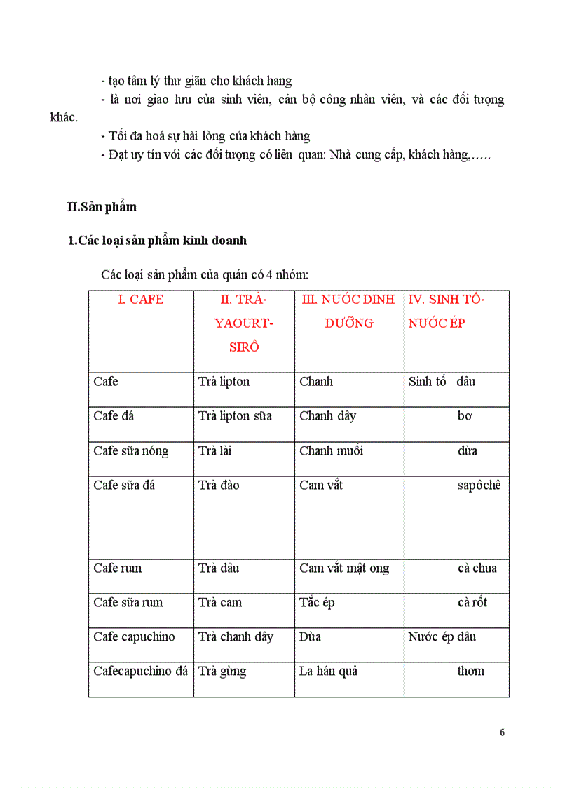 image for page Dự án xây dựng quán cafe forest