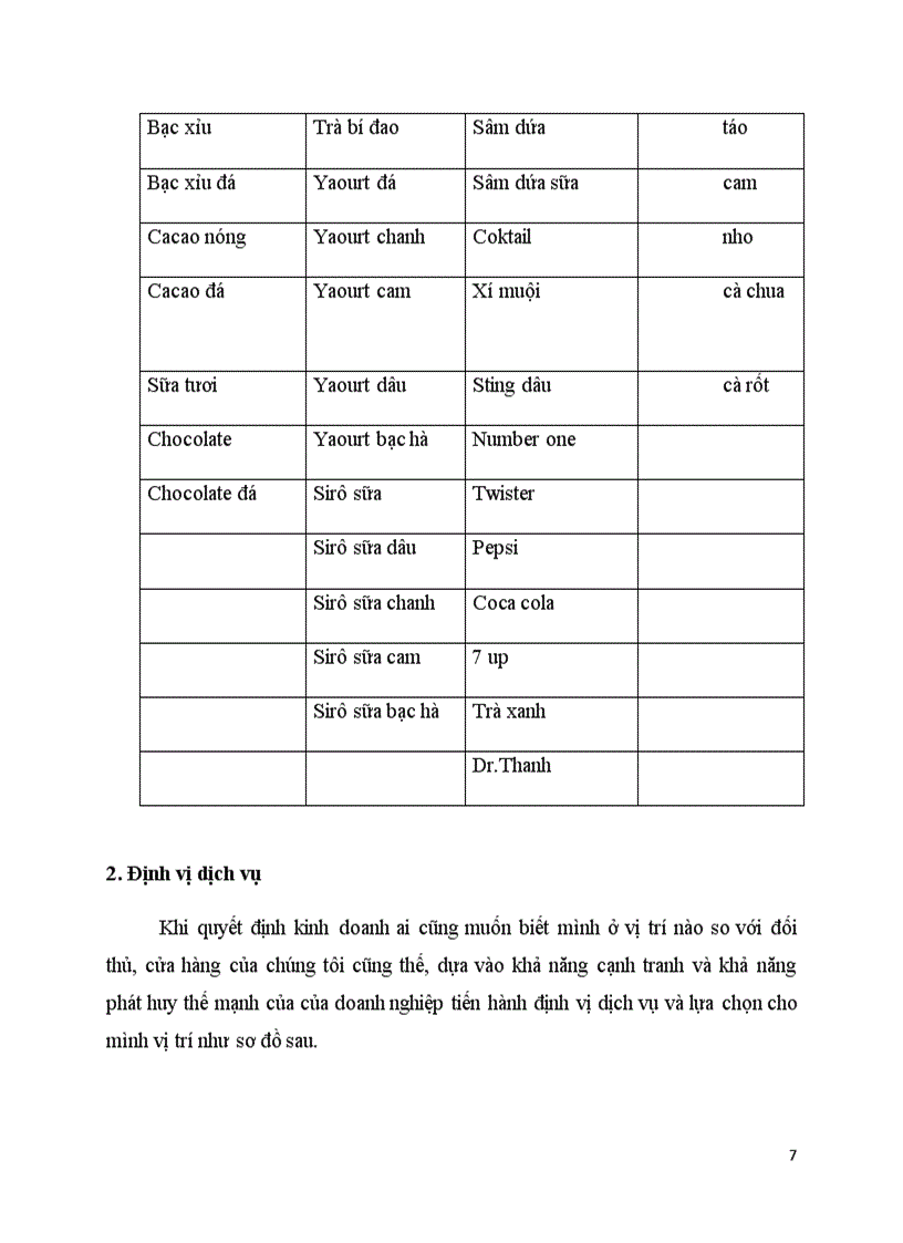 image for page Dự án xây dựng quán cafe forest