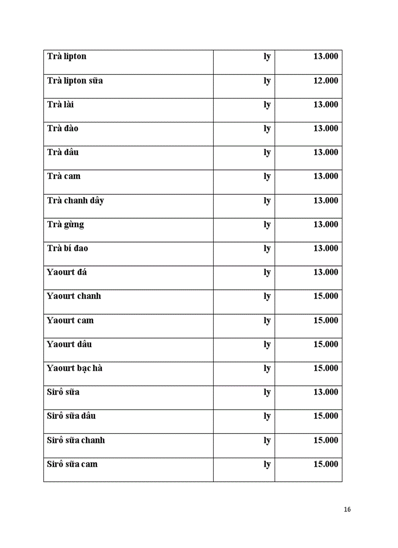 image for page Dự án xây dựng quán cafe forest