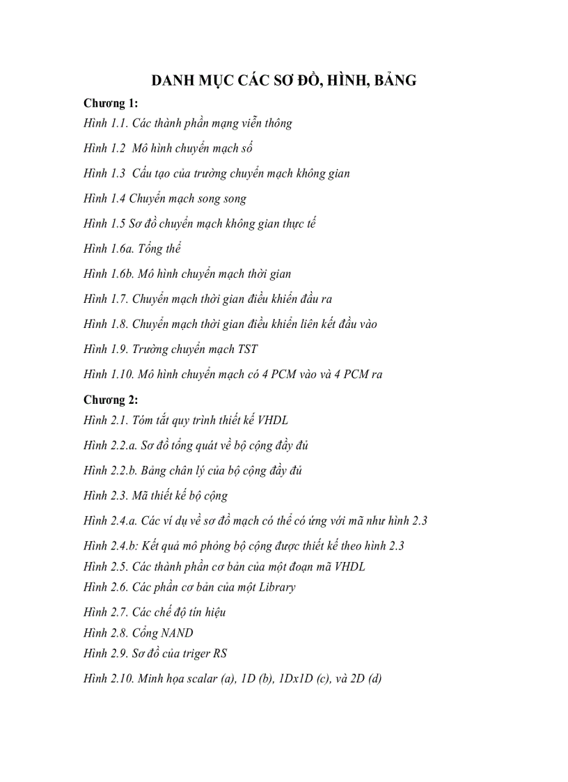 image for page Sử dụng ngôn ngữ VHDL xây dựng chuyển mạch không gian đơn giản