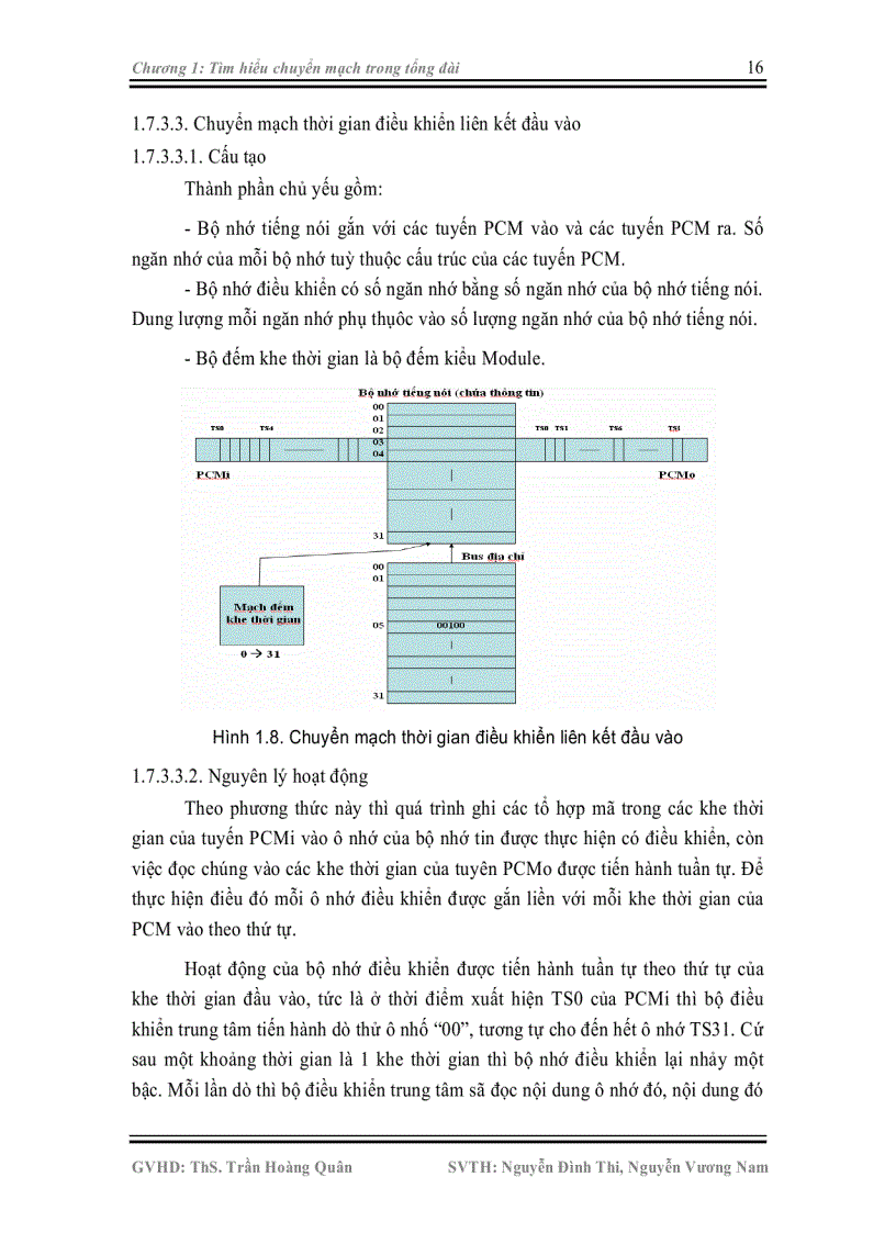 image for page Sử dụng ngôn ngữ VHDL xây dựng chuyển mạch không gian đơn giản