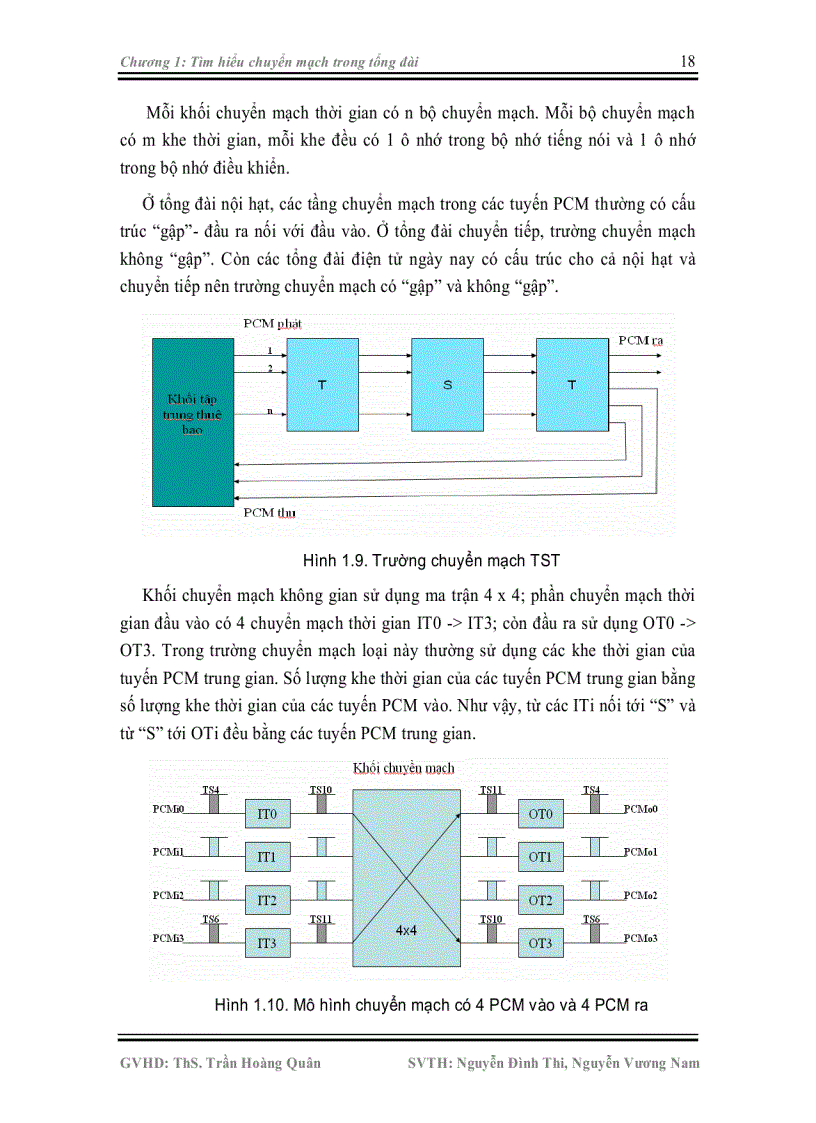 image for page Sử dụng ngôn ngữ VHDL xây dựng chuyển mạch không gian đơn giản