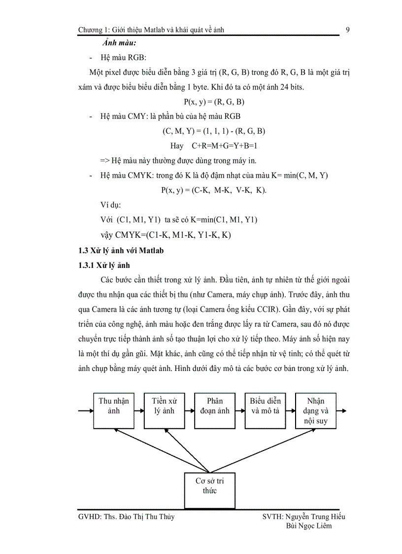 image for page Dò tìm và cắt ảnh mặt người dùng PCA