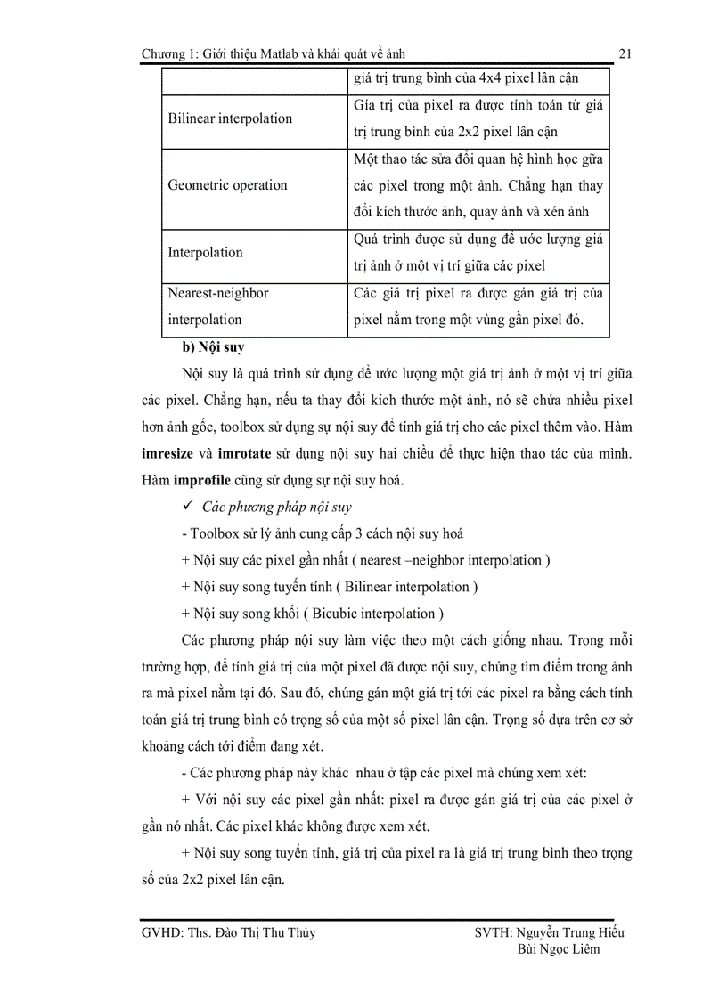 image for page Dò tìm và cắt ảnh mặt người dùng PCA