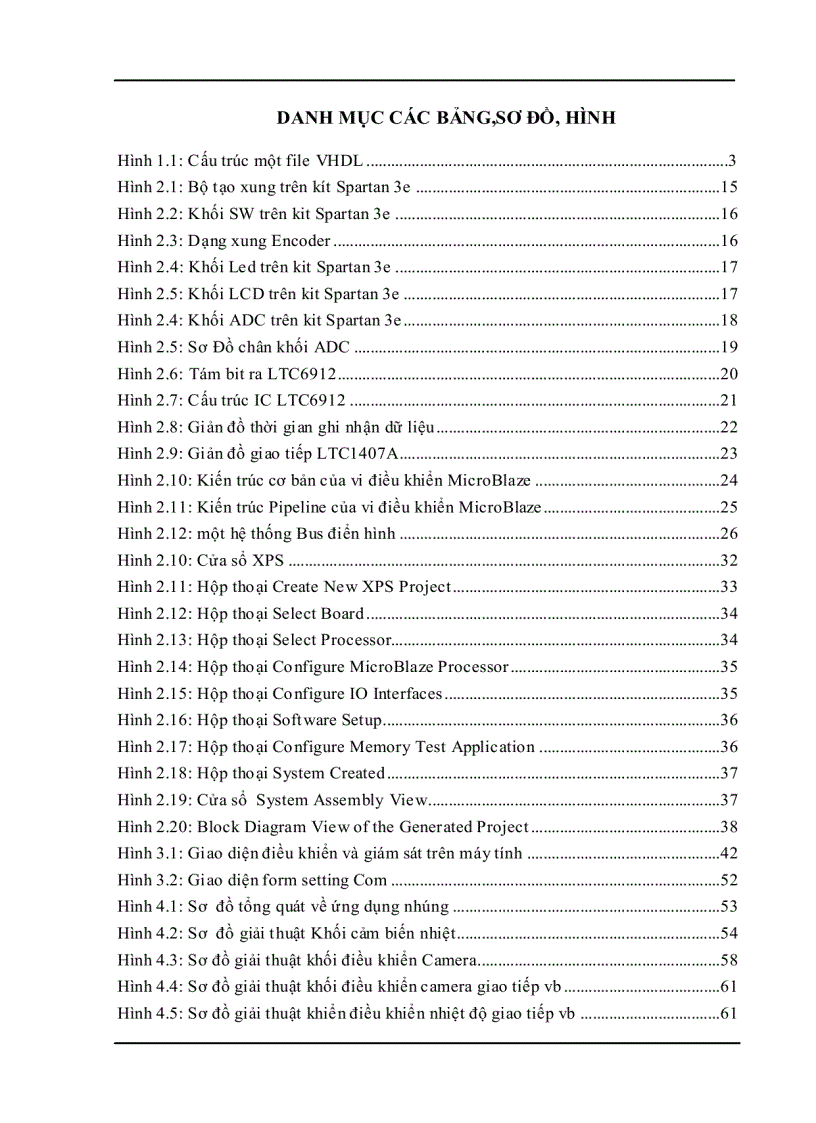 image for page Nghiên cứu và triển khai hệ thồng nhúng trên kit Spartan 3E xây dựng mô hình Giám sát và điều khiển thiết bị theo nhiệt độ phòng