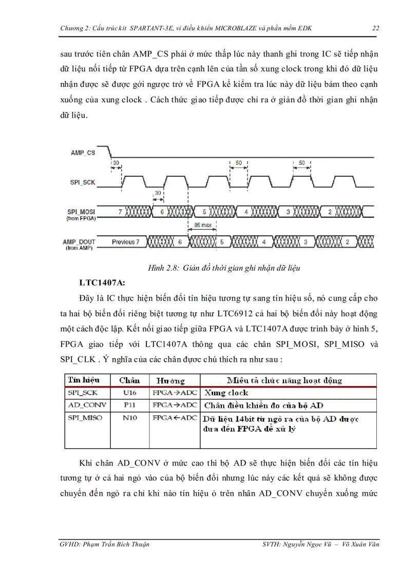 image for page Nghiên cứu và triển khai hệ thồng nhúng trên kit Spartan 3E xây dựng mô hình Giám sát và điều khiển thiết bị theo nhiệt độ phòng