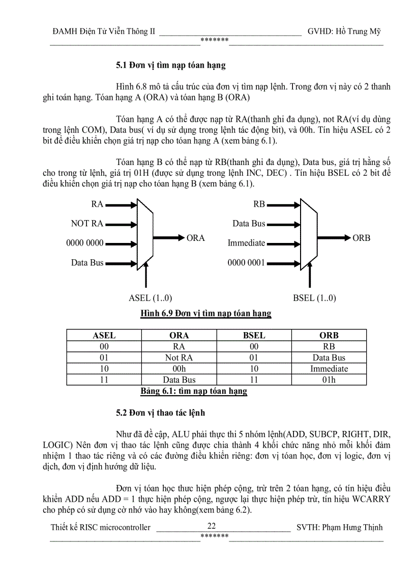 image for page Thiết kế Risc Microcontroller dùng VHDL