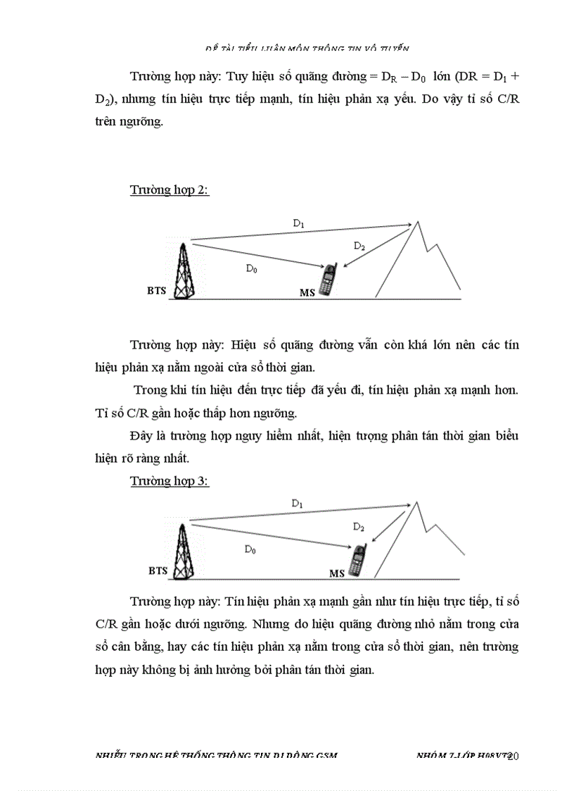 image for page Nhiễu trong hệ thống thông tin di động GSM