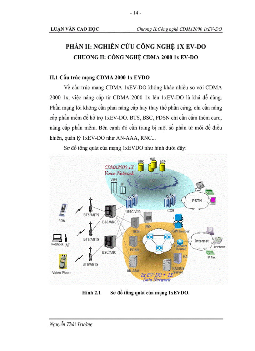 image for page Nghiên cứu công nghệ CDMA2000 1XEV DO và đề xuất 1 số giải pháp ứng dụng