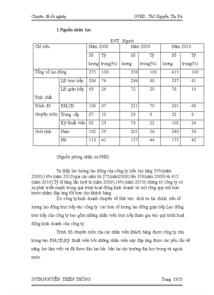 image for page Thực trạng chăm sóc khách hàng tại công ty cổ phần chứng khoán Phú Hưng