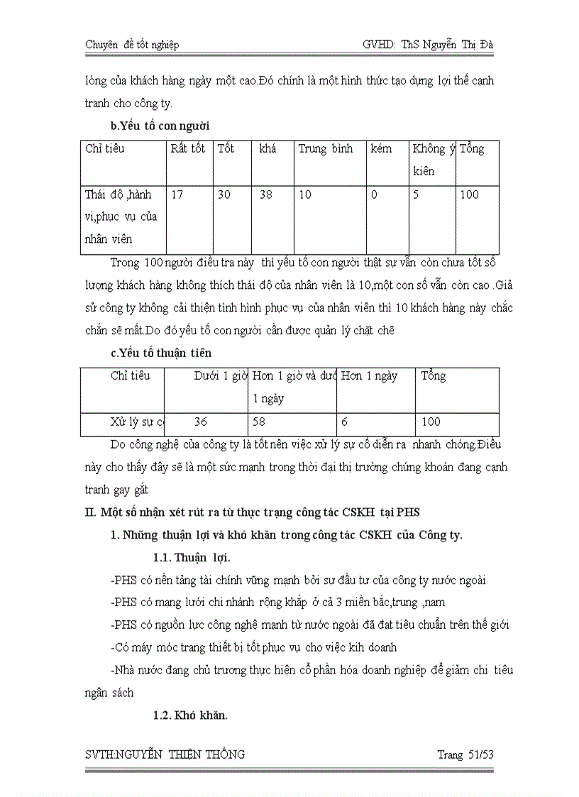 image for page Thực trạng chăm sóc khách hàng tại công ty cổ phần chứng khoán Phú Hưng