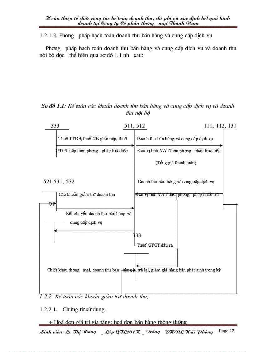 image for page Hoàn thiện tổ chức công tác kế toán doanh thu chi phí và xác định kết quả kinh doanh tại Công ty Cổ phần thương mại Thành Nam
