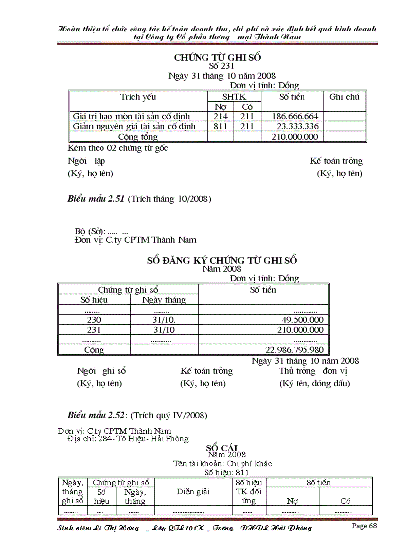 image for page Hoàn thiện tổ chức công tác kế toán doanh thu chi phí và xác định kết quả kinh doanh tại Công ty Cổ phần thương mại Thành Nam
