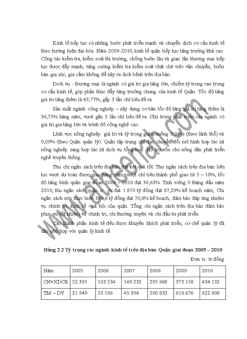 image for page Một số giải pháp nhằm nâng cao hiệu quả công tác quản lý hệ thống giao thông đô thị trên địa bàn Quận Cầu Giấy Thành phố Hà Nội