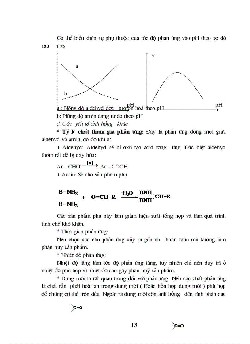 image for page Nghiên cứu và ứng dụng các hợp chất azometin oxim và hydrazon
