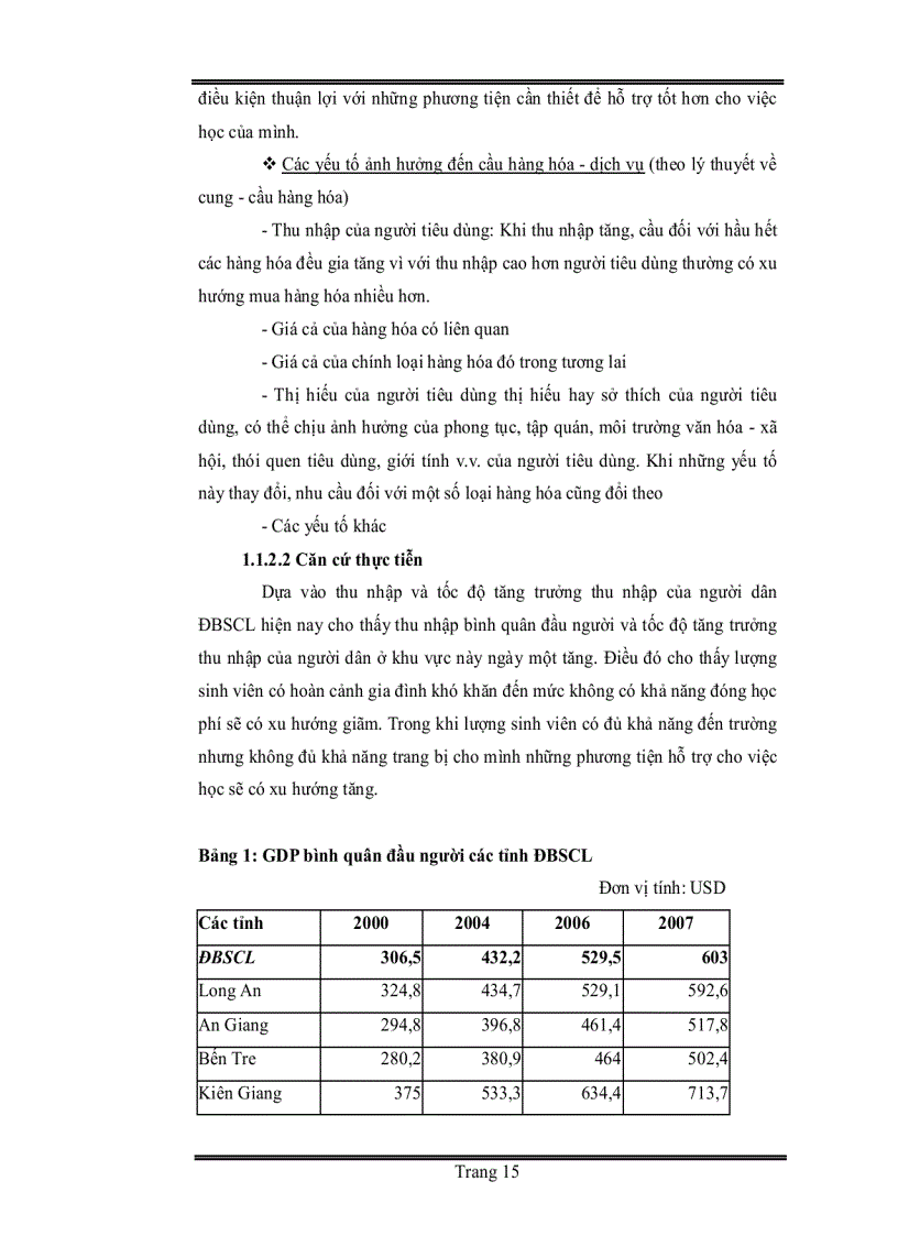 image for page Khảo sát nhu cầu tín dụng của sinh viên đại học cần thơ đối với hệ thống ngân hàng thương mại