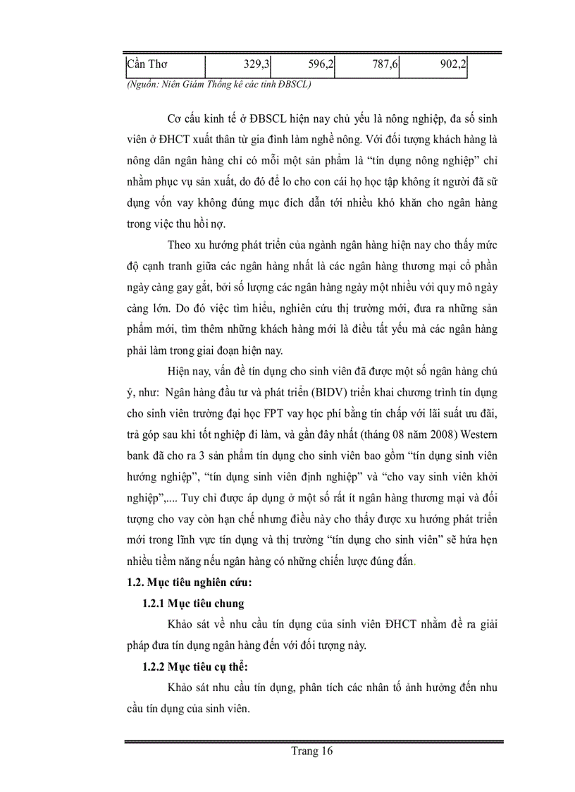 image for page Khảo sát nhu cầu tín dụng của sinh viên đại học cần thơ đối với hệ thống ngân hàng thương mại