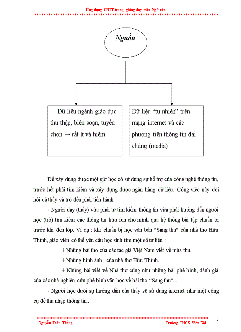 image for page Ứng dụng Công nghệ thông tin trong giảng dạy môn Ngữ văn