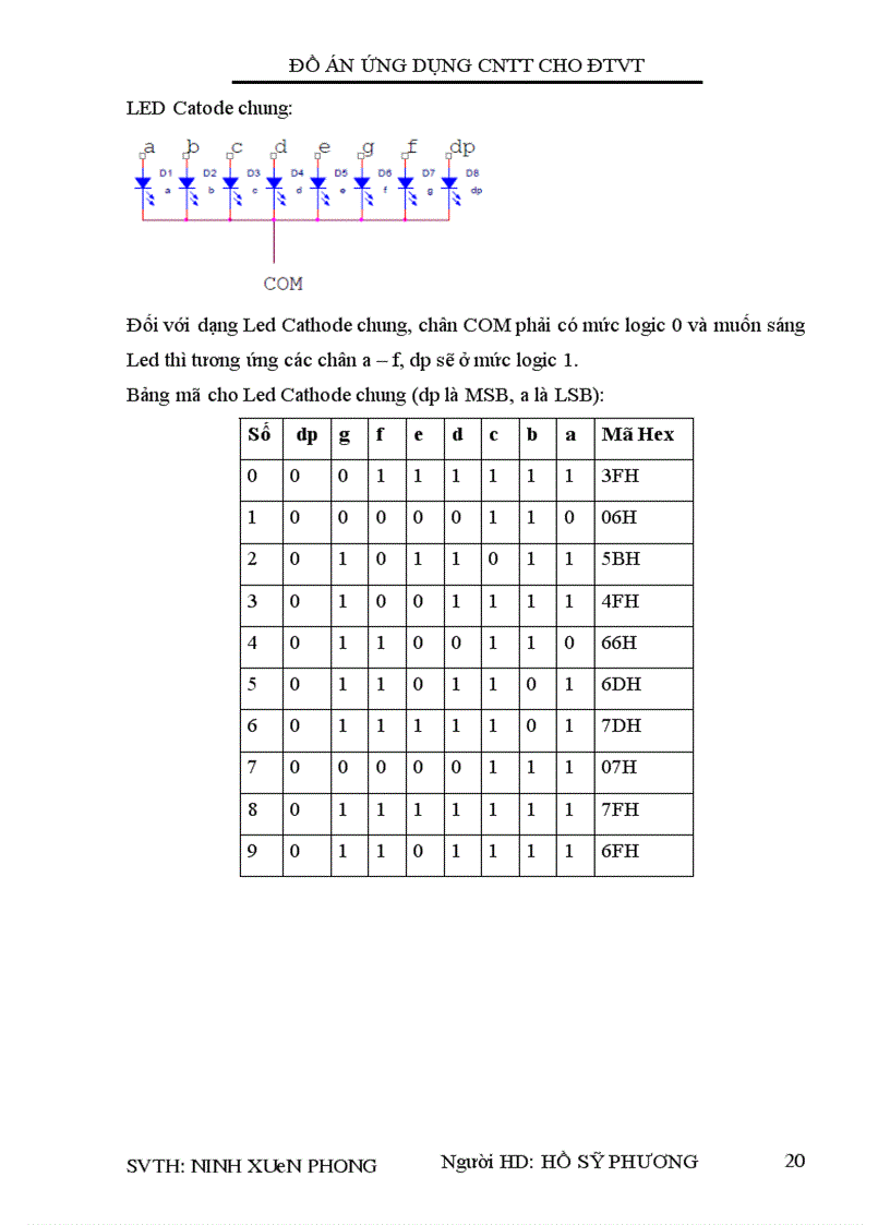 image for page Ứng dụng phần mềm reads51 Proteus trong lập trình và mô phỏng mạch điện tử