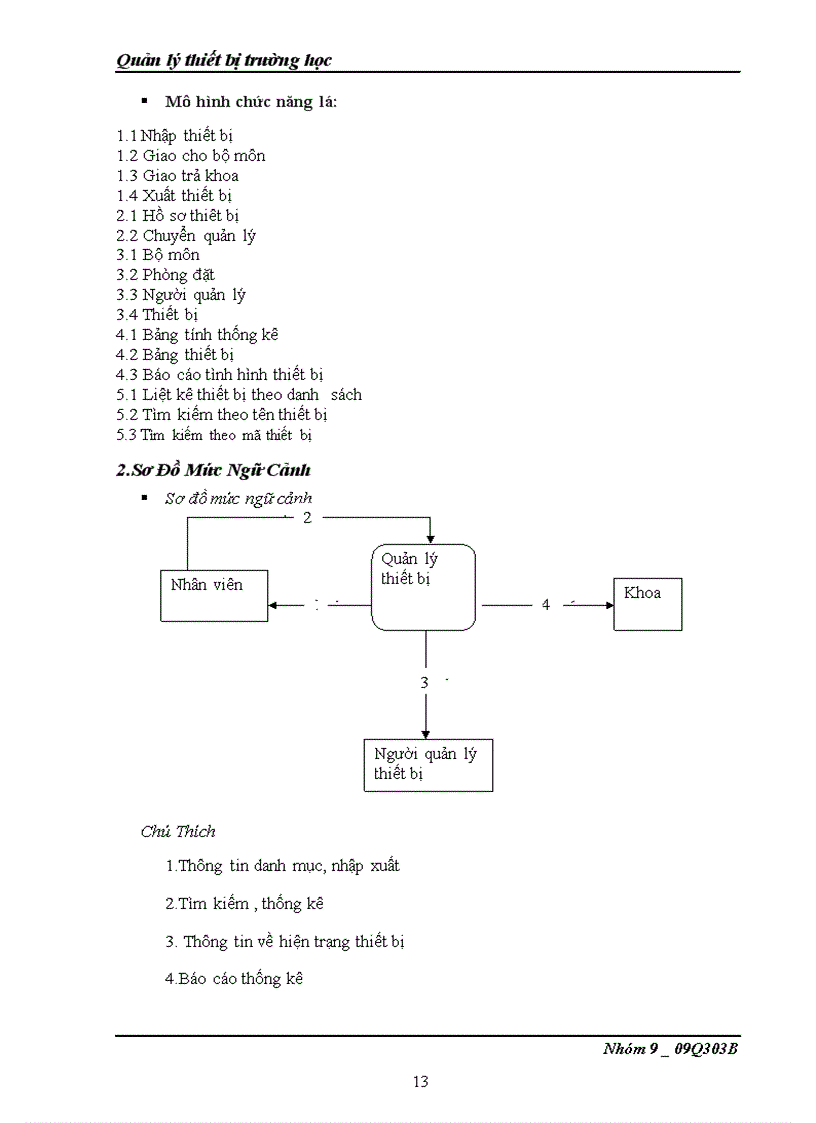 image for page Ứng dụng tin học trong công tác quản lý thiết bị khoa công nghệ thông tin