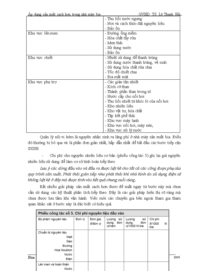 image for page Áp dụng sản xuất sạch hơn trong nhà máy bia