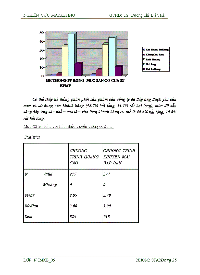 image for page Nghiên cứu sự hài lòng của người tiêu dùng trên địa bàn thành phố Đà Nẵng với sản phẩm bánh mặn AFC của công ty Bánh kẹo Kinh Đô