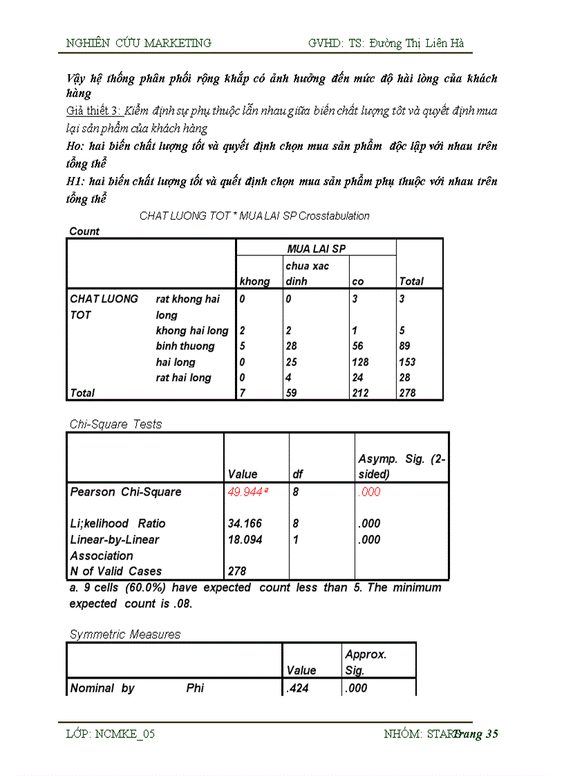 image for page Nghiên cứu sự hài lòng của người tiêu dùng trên địa bàn thành phố Đà Nẵng với sản phẩm bánh mặn AFC của công ty Bánh kẹo Kinh Đô