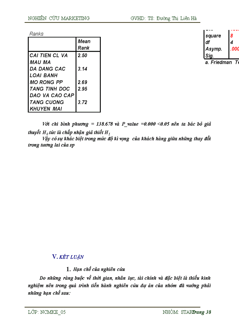 image for page Nghiên cứu sự hài lòng của người tiêu dùng trên địa bàn thành phố Đà Nẵng với sản phẩm bánh mặn AFC của công ty Bánh kẹo Kinh Đô