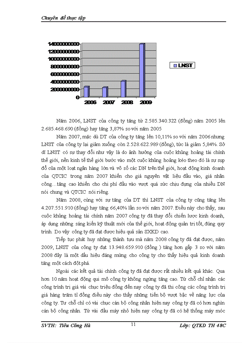image for page Hoàn thiện công tác lập kế hoạch thi công tại công ty đầu tư xây dựng Quyết Tiến