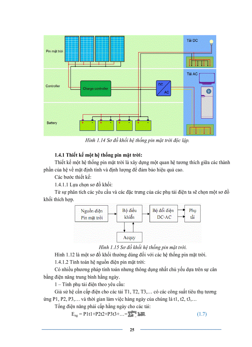 image for page Mô phỏng thi công hệ thống pin mặt trời nuôi tải dc Tìm hiểu vận hành hệ thống pin mặt trời độc lập aa10 121107 isole