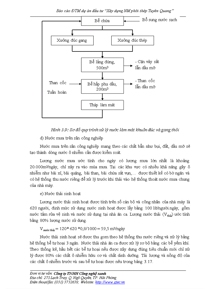 image for page Báo cáo ĐTM dự án đầu tư Xây dựng NM phôi thép Tuyên Quang