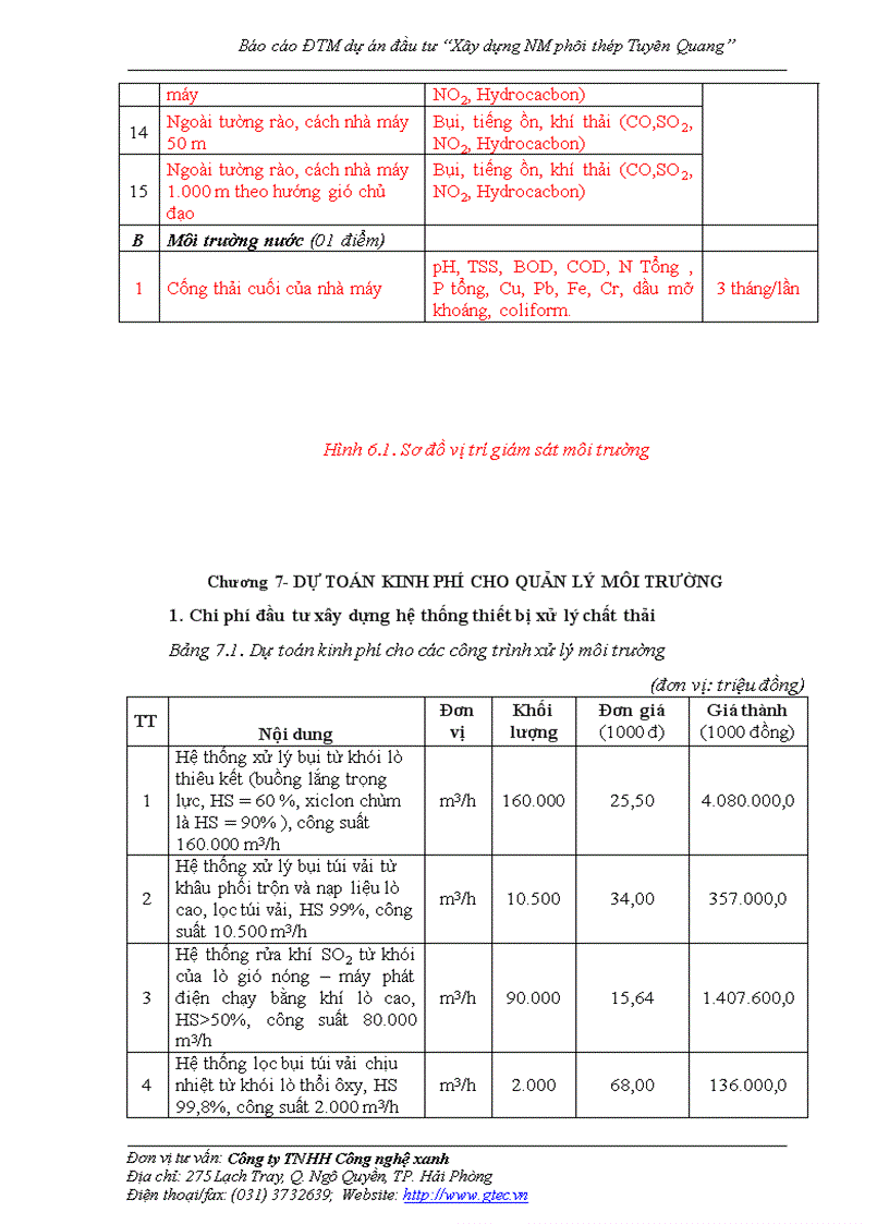 image for page Báo cáo ĐTM dự án đầu tư Xây dựng NM phôi thép Tuyên Quang