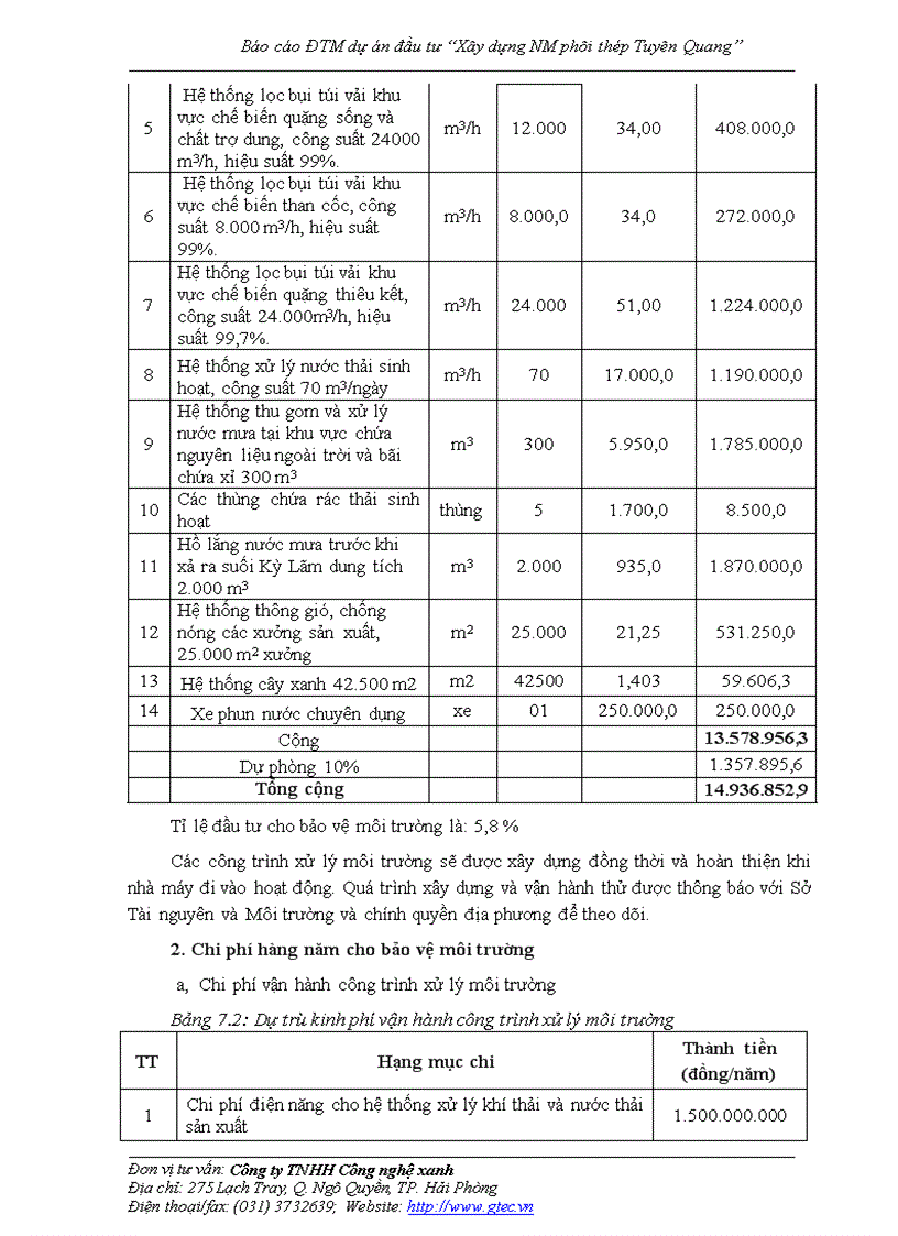 image for page Báo cáo ĐTM dự án đầu tư Xây dựng NM phôi thép Tuyên Quang