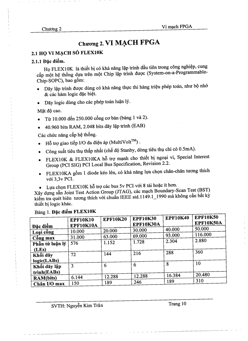 image for page Tìm hiểu VHDL cấu trúc FPGA FLEX 10K của Altera và Ứng dụng FPGA trong thiết kế số