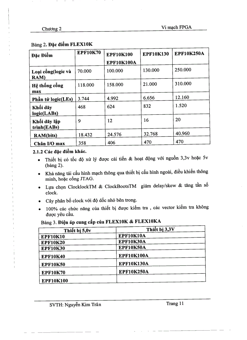 image for page Tìm hiểu VHDL cấu trúc FPGA FLEX 10K của Altera và Ứng dụng FPGA trong thiết kế số