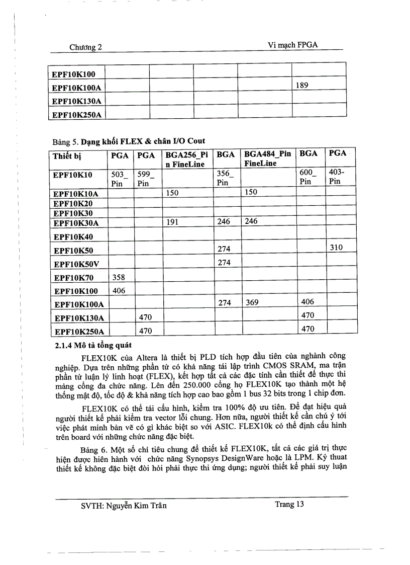 image for page Tìm hiểu VHDL cấu trúc FPGA FLEX 10K của Altera và Ứng dụng FPGA trong thiết kế số