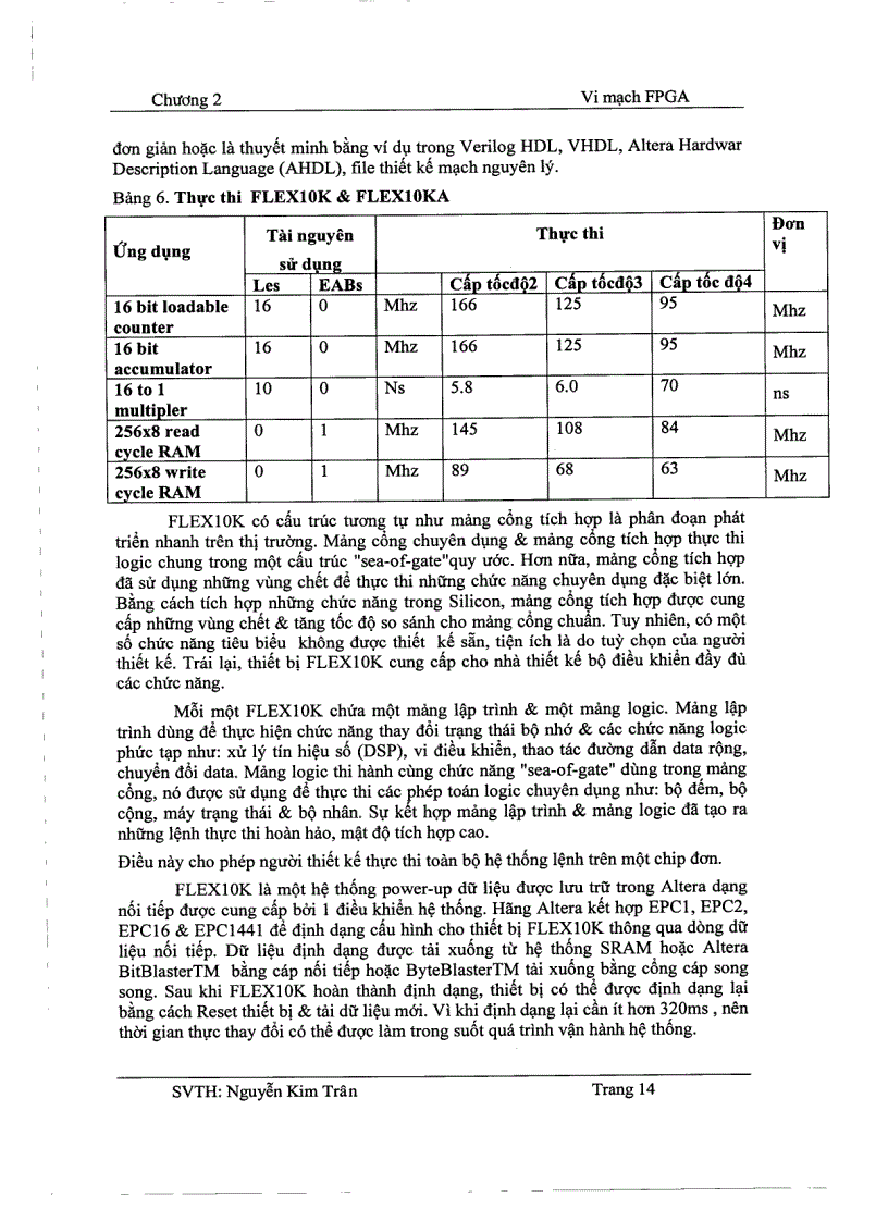image for page Tìm hiểu VHDL cấu trúc FPGA FLEX 10K của Altera và Ứng dụng FPGA trong thiết kế số