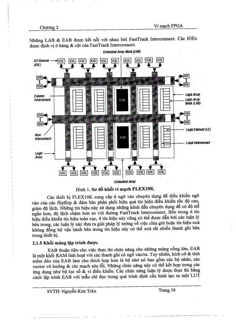 image for page Tìm hiểu VHDL cấu trúc FPGA FLEX 10K của Altera và Ứng dụng FPGA trong thiết kế số