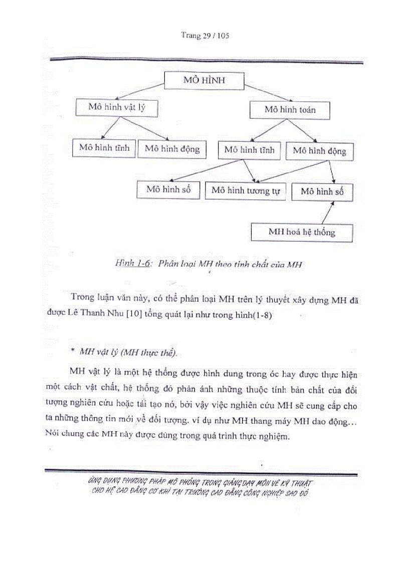 image for page Ứng dụng phương pháp mô phỏng trong giảng dạy môn vẽ kỹ thuật cho hệ cao đẳng cơ khí tại Trường Cao Đẳng Công Nghiệp Sao Đỏ