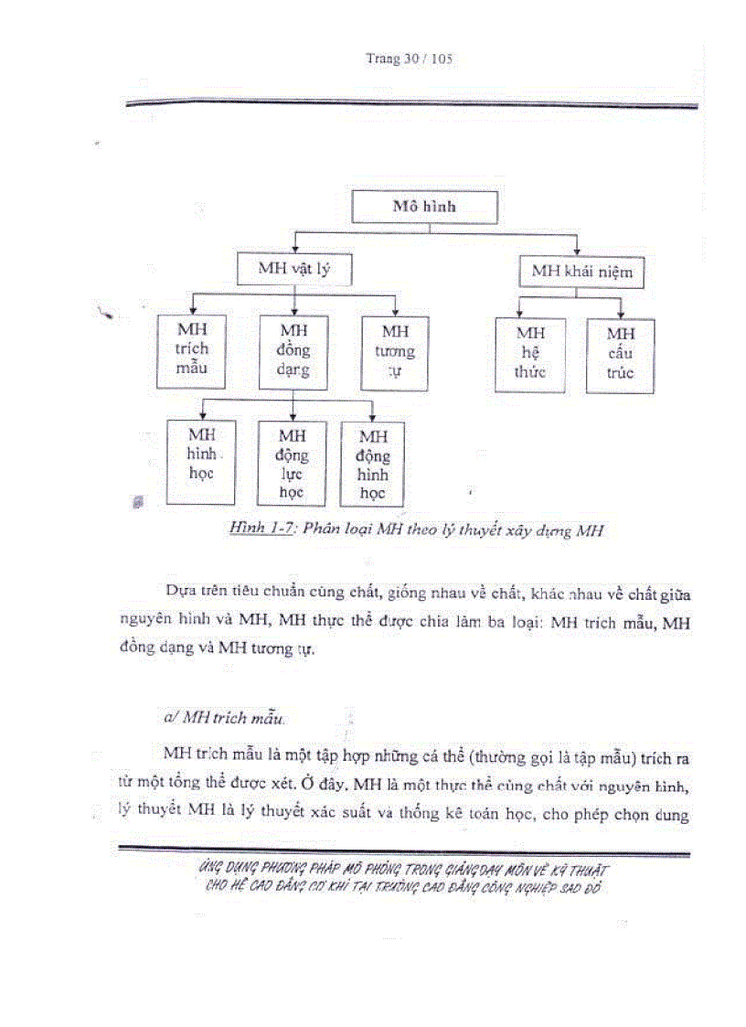 image for page Ứng dụng phương pháp mô phỏng trong giảng dạy môn vẽ kỹ thuật cho hệ cao đẳng cơ khí tại Trường Cao Đẳng Công Nghiệp Sao Đỏ