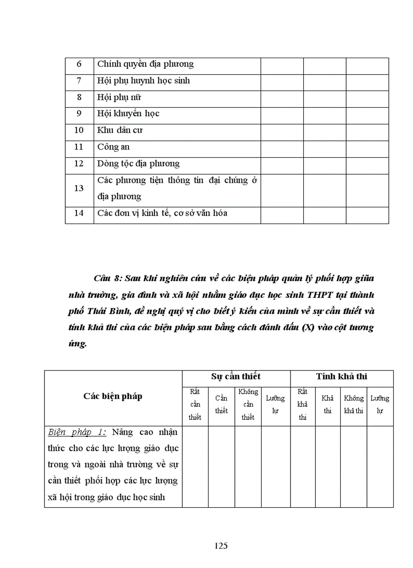 image for page Biện pháp quản lý của lãnh đạo trường trung học phổ thông về việc phối hợp giữa nhà trường gia đình và xã hội trong giáo dục ở thành phố thái bình hiện nay