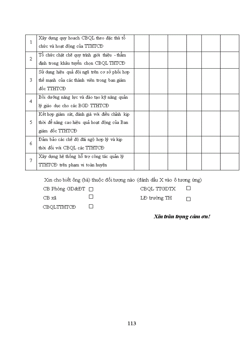 image for page Phát triển đội ngũ cán bộ quản lý các trung tâm học tập cộng đồng trên địa bàn huyện Yên Hưng tỉnh Quảng Ninh