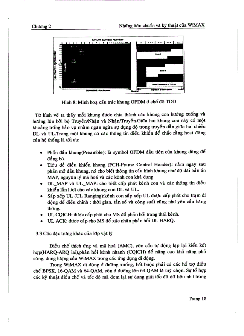 image for page Tìm hiểu OFDM trong WIMAX