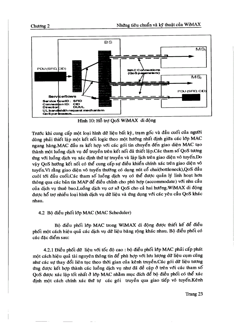 image for page Tìm hiểu OFDM trong WIMAX