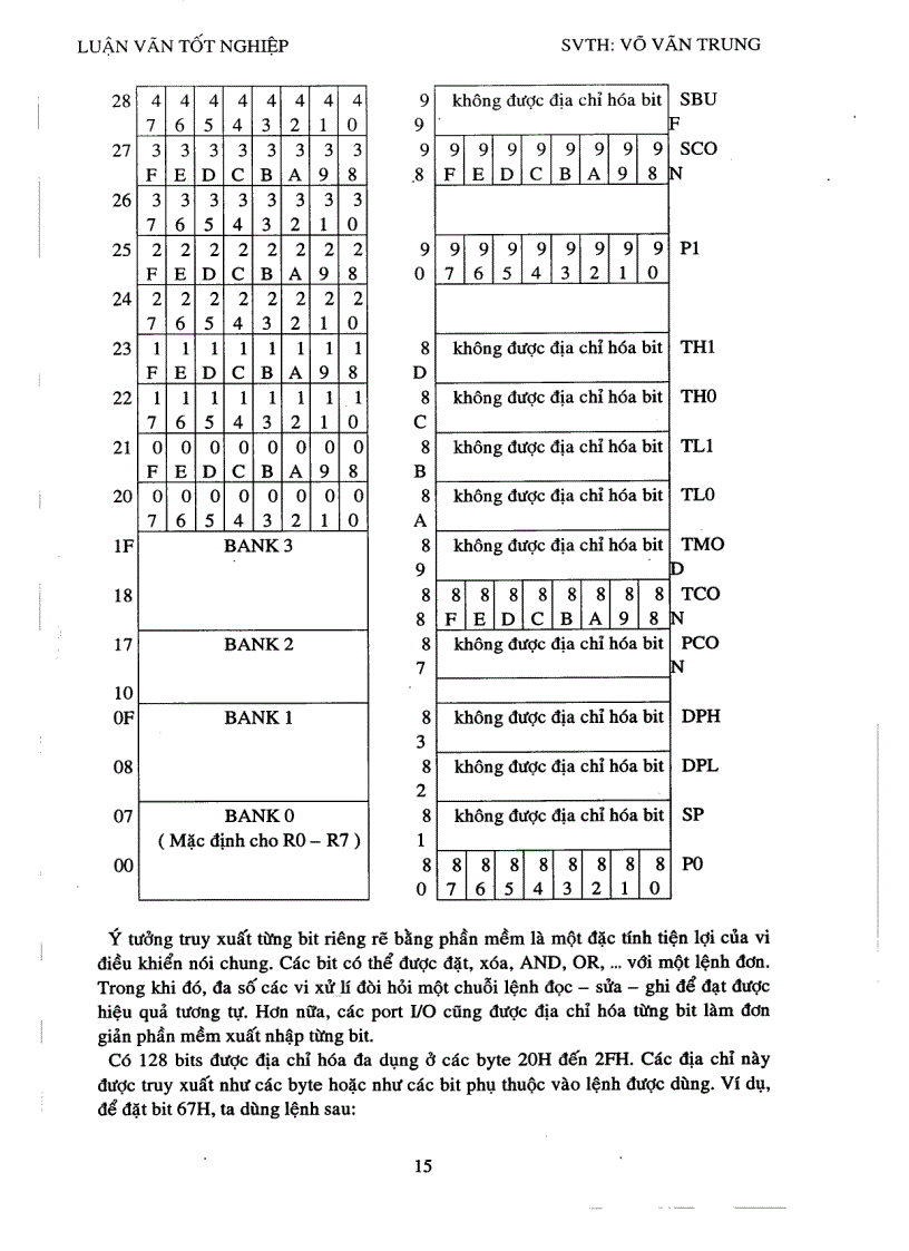 image for page Thiết kế và thi công điều khiển đèn giao thông