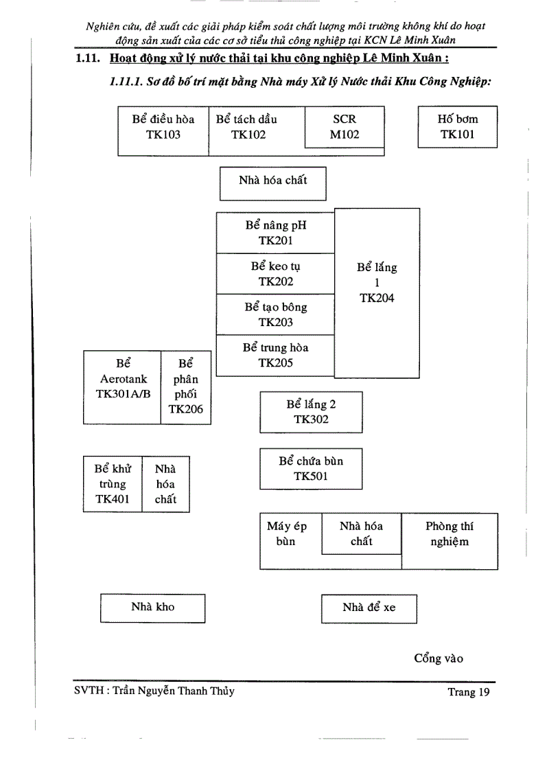 image for page Nghiên cứu đề xuất các giải pháp kiểm soát chất lượng môi trường không khí do hoạt động của các cơ sở tiểu thủ công nghiệp tại khu công nghiệp Lê Minh Xuân